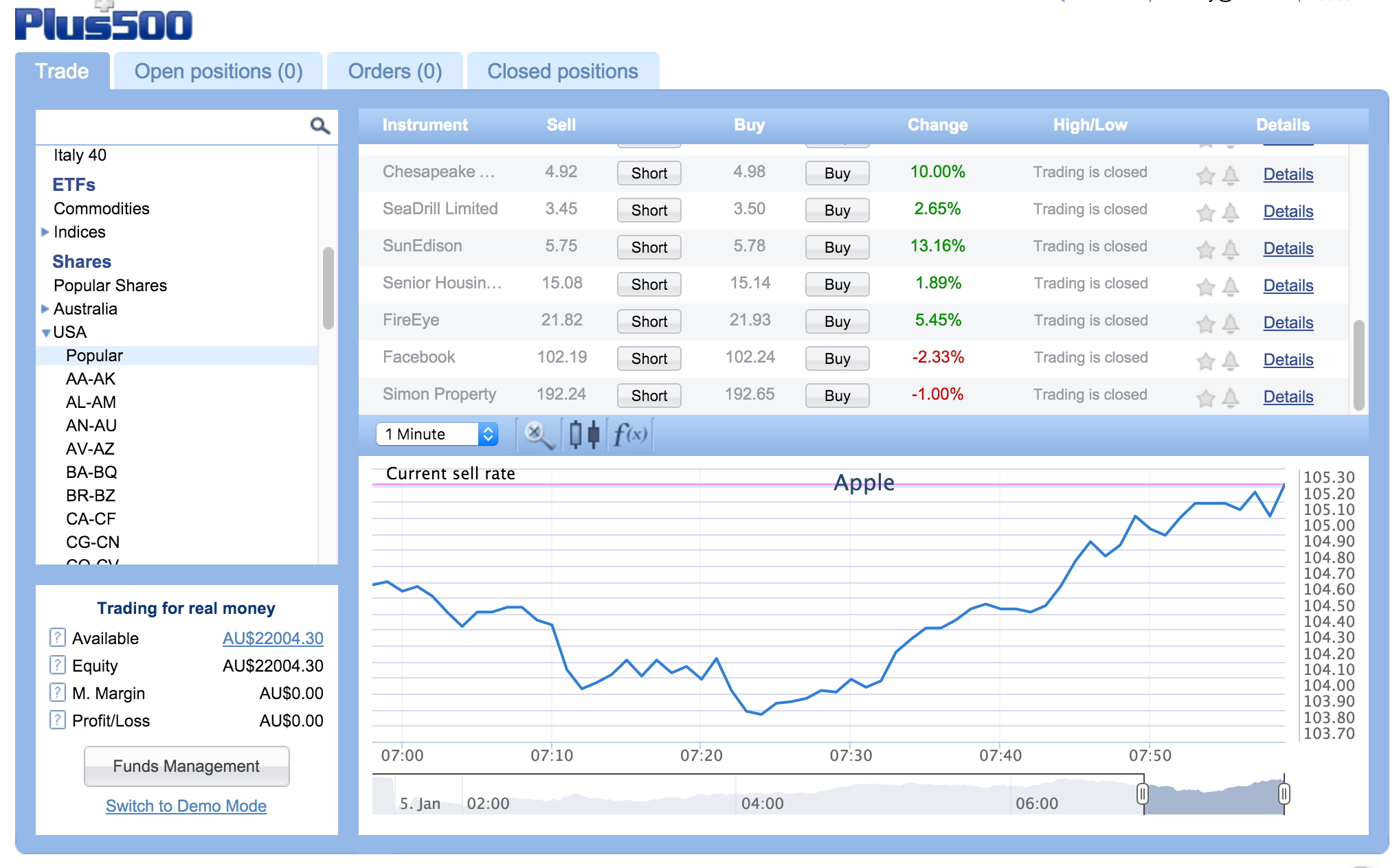 How I’m making money with Plus500 | The Cash Diaries