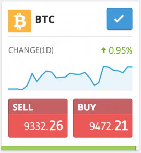 short buy bitcoin