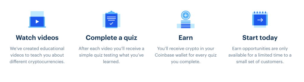 how coinbase earn works